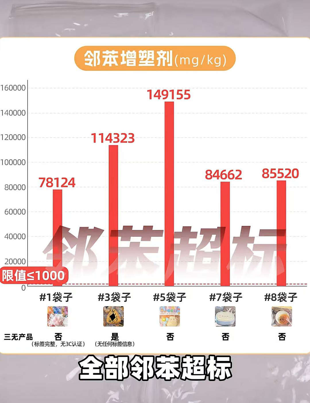 网红博主“捏捏乐患癌”退网事件：背后的凶险，细思极恐……（组图） - 11