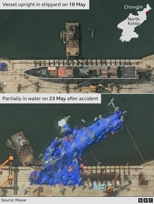 朝鲜就新军舰下水事故拘留三人，包括一名总工程师（组图） - 1
