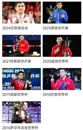 王楚钦首拿三大赛单打冠军,他坦言:才懂马龙、樊振东多不易(组图) - 8