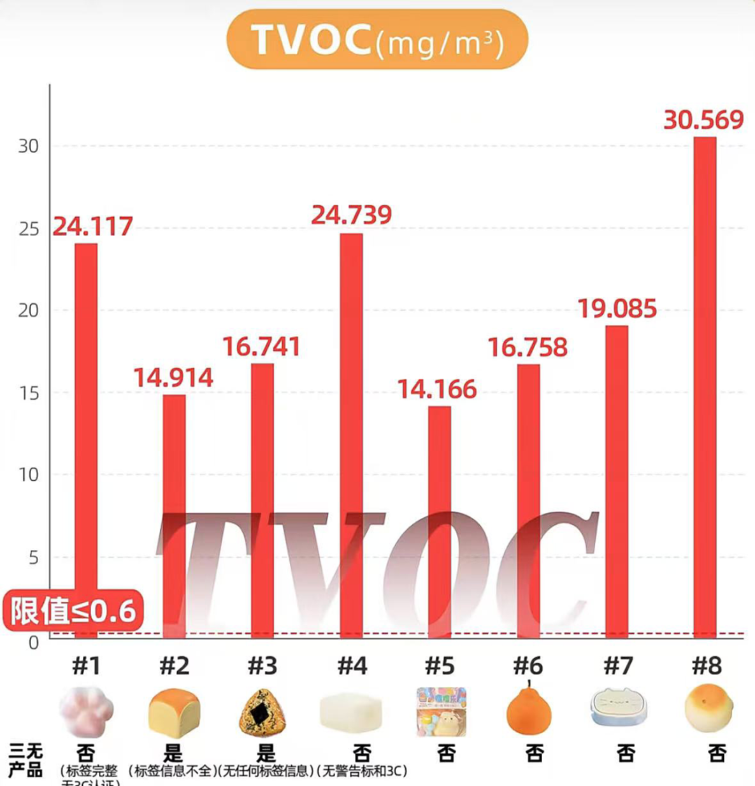 网红博主“捏捏乐患癌”退网事件：背后的凶险，细思极恐……（组图） - 10
