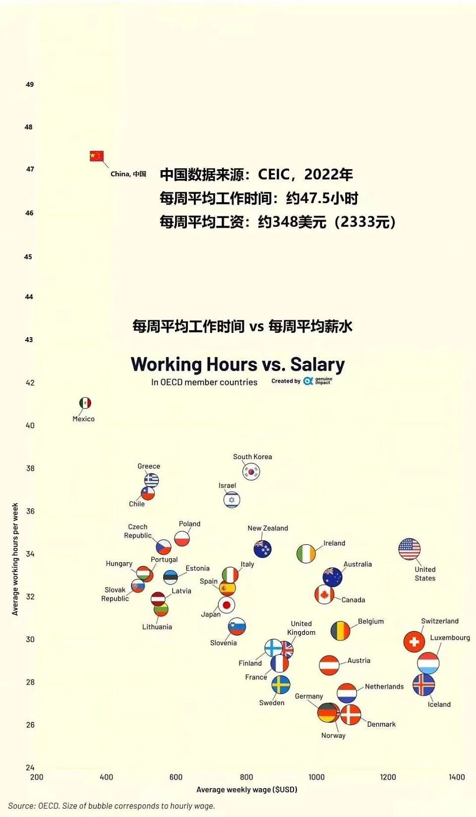 小米要走华为的路,还差几个孟晚舟(图) - 1