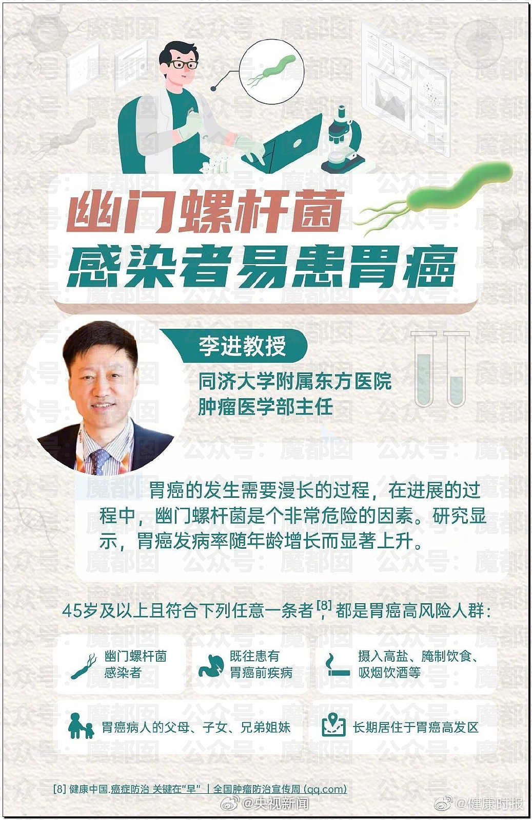 警醒！不吃早饭、不规律、爱吃辣…超美网红女博主胃癌去世（组图） - 20