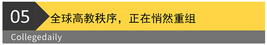 哈佛被特朗普搞，却揭露出那些顶尖美国名校其实在靠留学生“供养”（组图） - 11