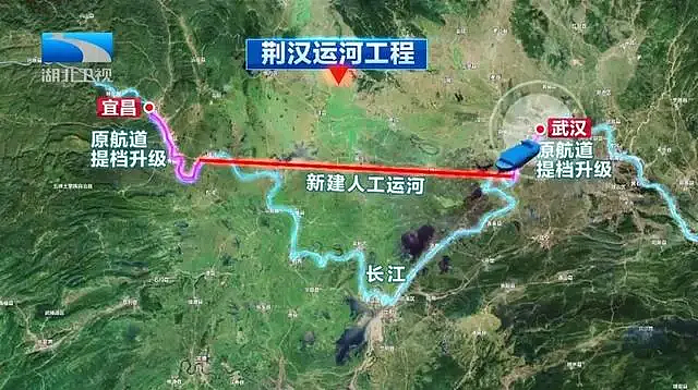 中国拼命“挖运河” 背后是真正的国运之战（组图） - 3