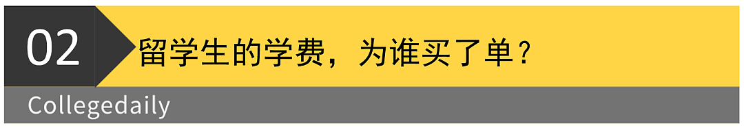 哈佛被特朗普搞，却揭露出那些顶尖美国名校其实在靠留学生“供养”（组图） - 5