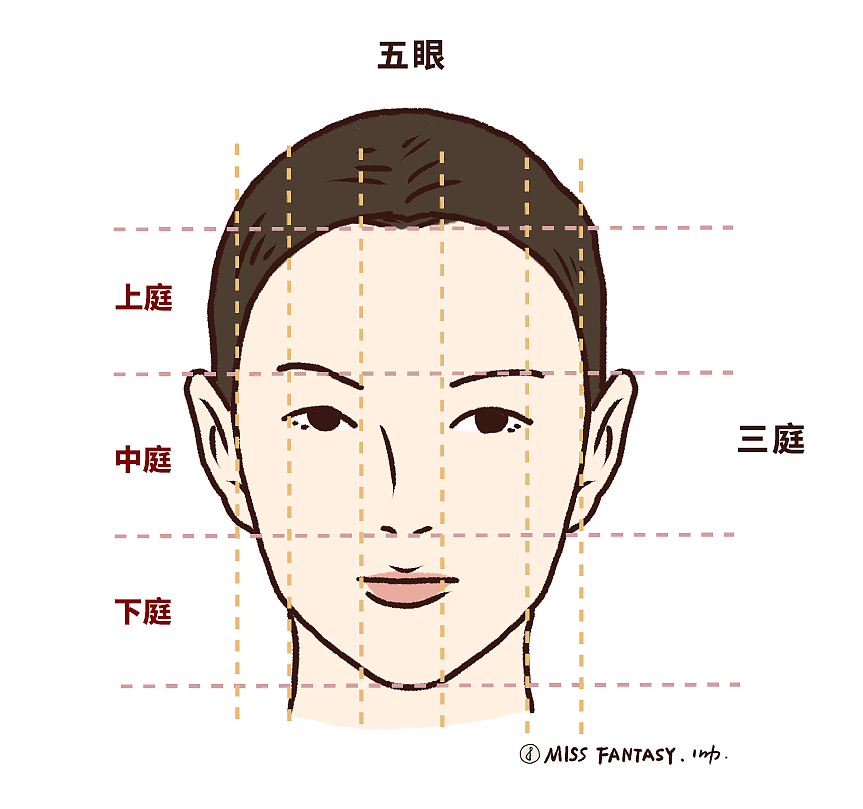 【时尚】剪短发后颜值翻倍的秘诀，一篇说清楚（组图） - 53