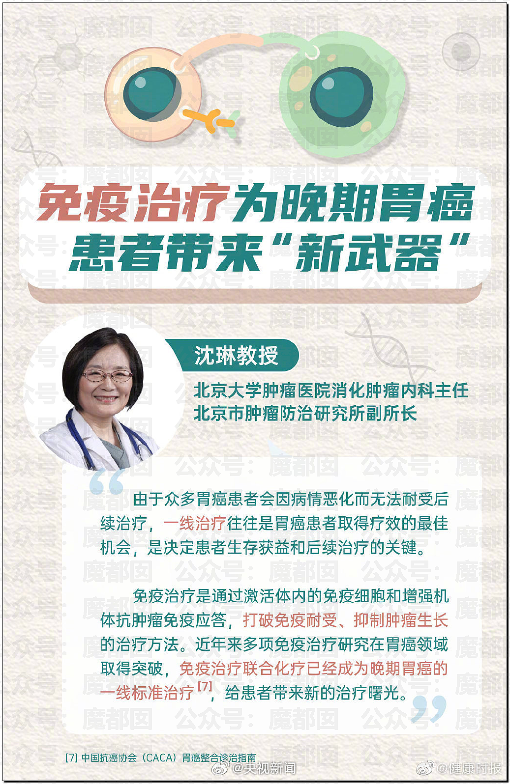 警醒！不吃早饭、不规律、爱吃辣…超美网红女博主胃癌去世（组图） - 22