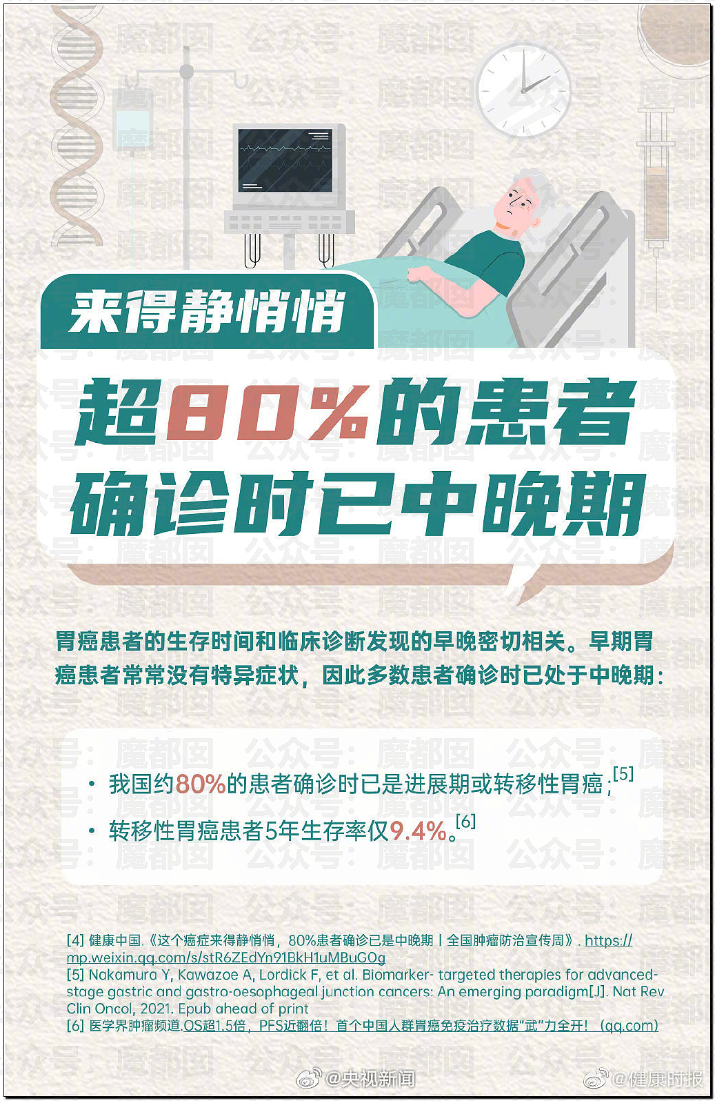 警醒！不吃早饭、不规律、爱吃辣…超美网红女博主胃癌去世（组图） - 16
