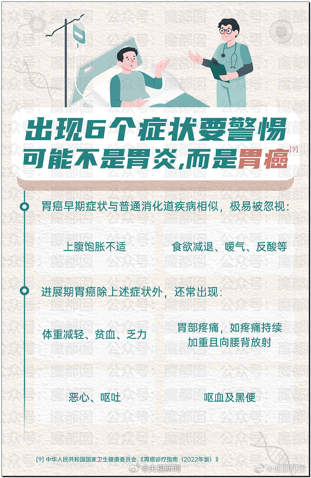 警醒！不吃早饭、不规律、爱吃辣…超美网红女博主胃癌去世（组图） - 18