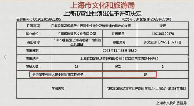 张韶涵演唱会发言惹争议，自称她代表中国人精神，被扒出加拿大籍（组图） - 7