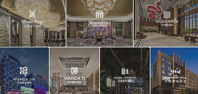 连抛48座万达广场，王健林回款500亿（组图） - 8