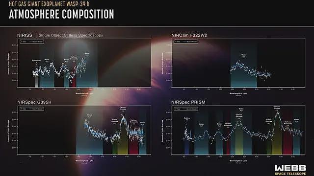 从猫尿到火药：宇航员其实嗅到了特殊气味，这或许能揭示星球的秘密（组图） - 5