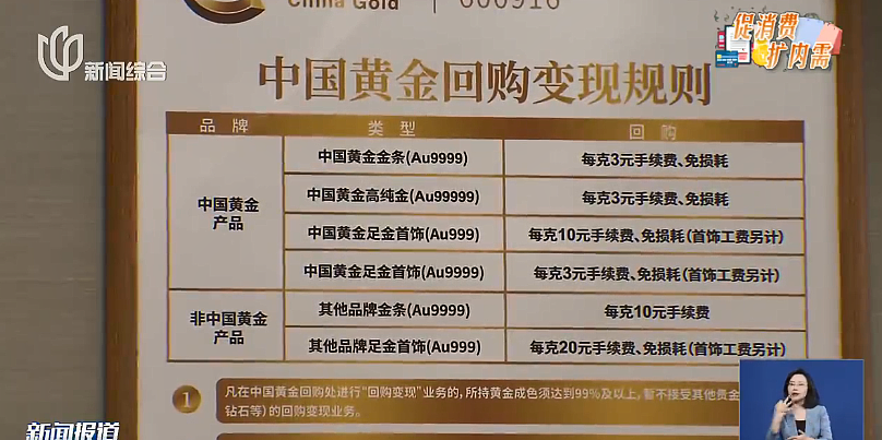 金价巨震！有人砸40万元买金被“套牢”，“从赚5万到亏3万”！这地市民烈日下排队百米抢购黄金（组图） - 12