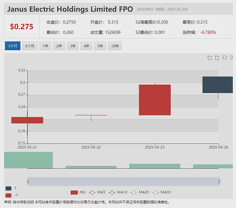 Recce Pharmaceuticals中国专利获批 拓展全球抗感染新药知识产权布局 - 9