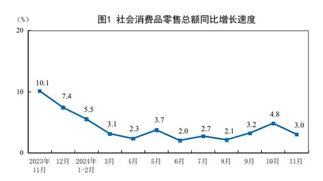 中央文件再提“涨工资”,三个信号意味深长(组图) - 4