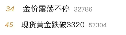 金价巨震！有人砸40万元买金被“套牢”，“从赚5万到亏3万”！这地市民烈日下排队百米抢购黄金（组图） - 3