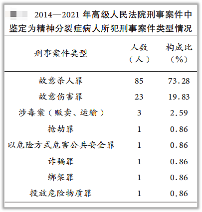 湖北男子砍杀8人,背后还有更恐怖的现实(组图) - 12