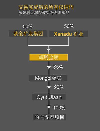 Recce Pharmaceuticals中国专利获批 拓展全球抗感染新药知识产权布局 - 7