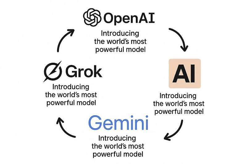 4页绝密文件曝OpenAI野心，致命杀招公开（组图） - 6