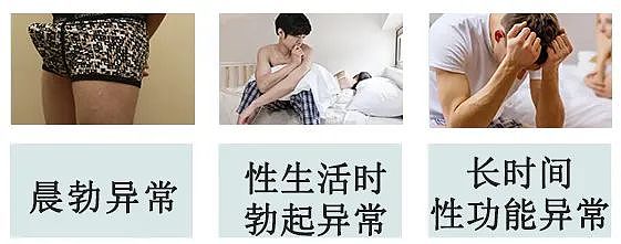 【两性】当“软”与“快”同时存在，怎么办？一定要先知晓这3点（组图） - 2