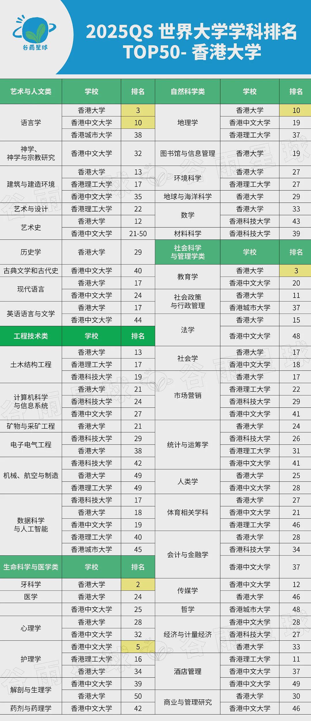 一个惊人的数据:中国家庭赴美留学的信心,崩了(组图) - 12
