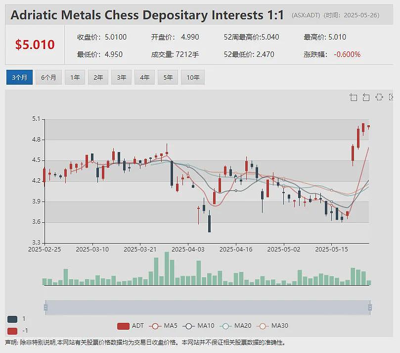 Recce Pharmaceuticals中国专利获批 拓展全球抗感染新药知识产权布局 - 8