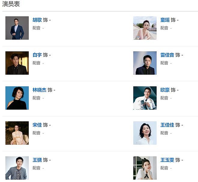 周润发沦落到演短剧了？与胡歌雷佳音欧豪还有刘诗诗等合作（组图） - 4