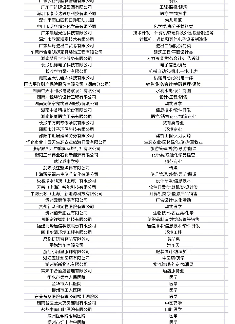 起底付费实习灰产:2万包进小米、字节,中介称与上百家名企合作(组图) - 7