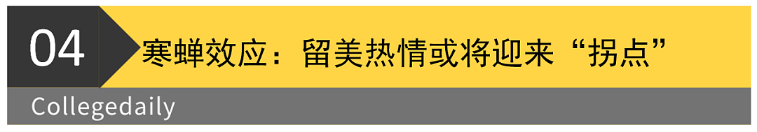 美国务卿卢比奥：狠狠吊销中国学生签证！中国留学生何去何从（组图） - 8