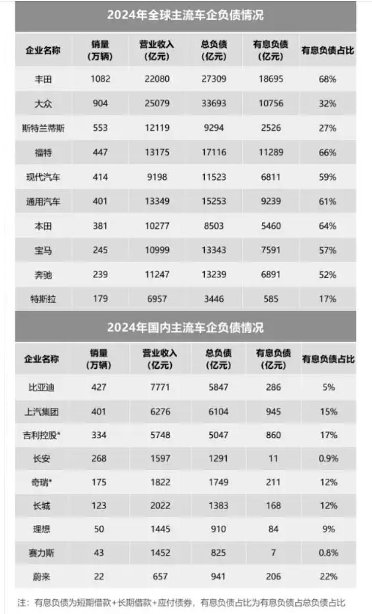 中国0公里二手车乱象曝光，商务部重视：非常乱（组图） - 6
