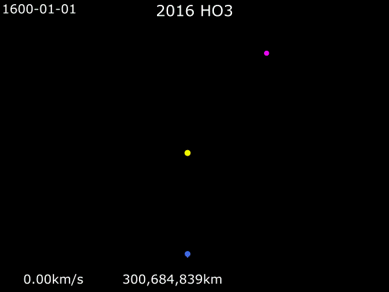 嫦娥六号只是“新手村”?天问二号开启太空采样“地狱模式”(组图) - 7