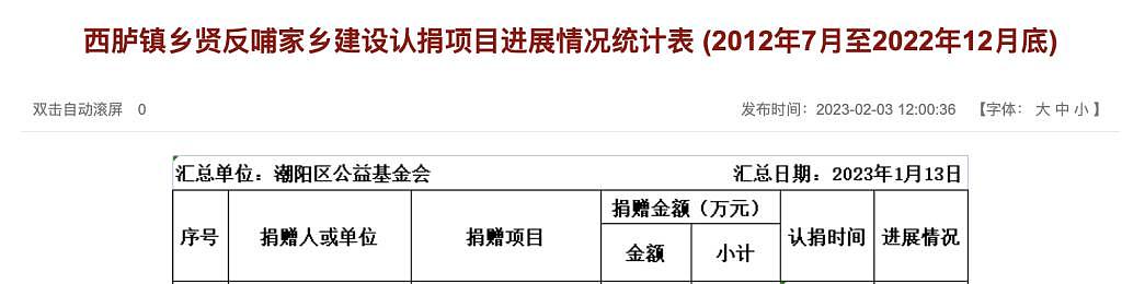 热搜爆了!广东上亿豪宅一夜被夷为平地,内幕曝光,网友吵翻(视频/组图) - 14