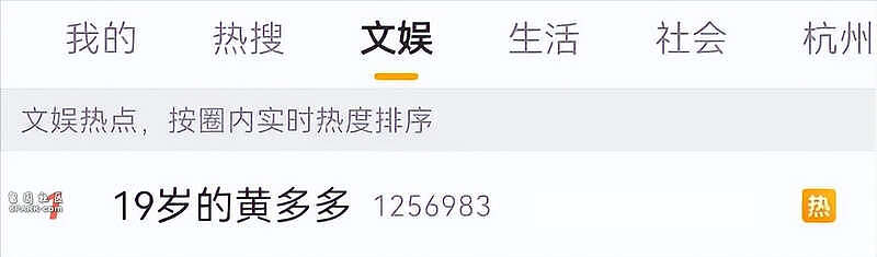 冯小刚19岁小女儿晒美国毕业照,文案引争议(组图) - 2