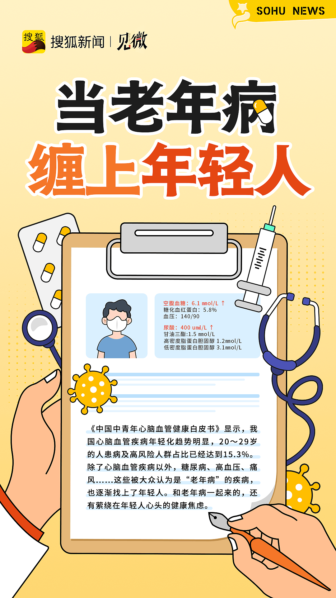 30岁60岁的血管,年轻人患老年病为什么这么普遍?(组图) - 1