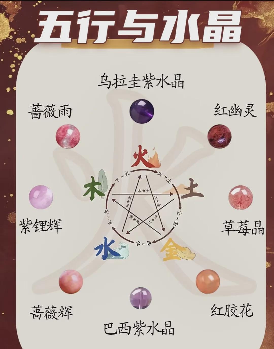 留学生澳洲兼职为客人定制水晶手串！第一批靠玄学出海的中国人已经赚翻了（组图） - 5