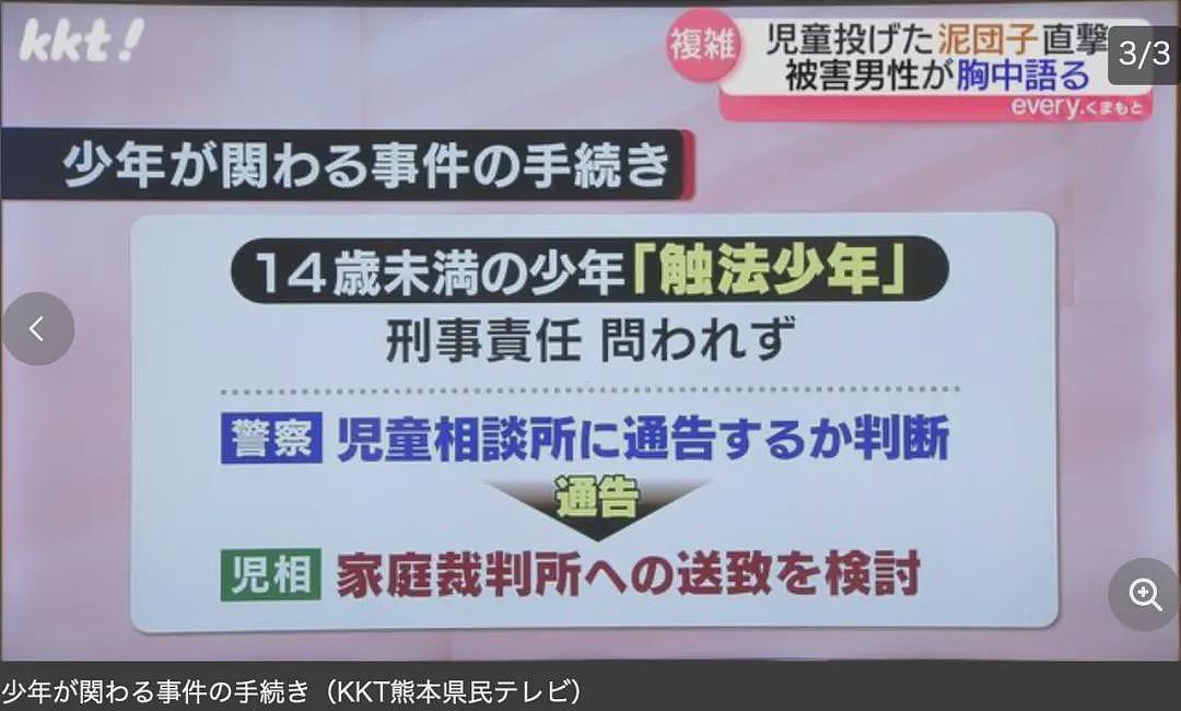 日本男童高空扔泥团致男子头破血流险丧命！事后竟还往警察身上狂喷水…（组图） - 10