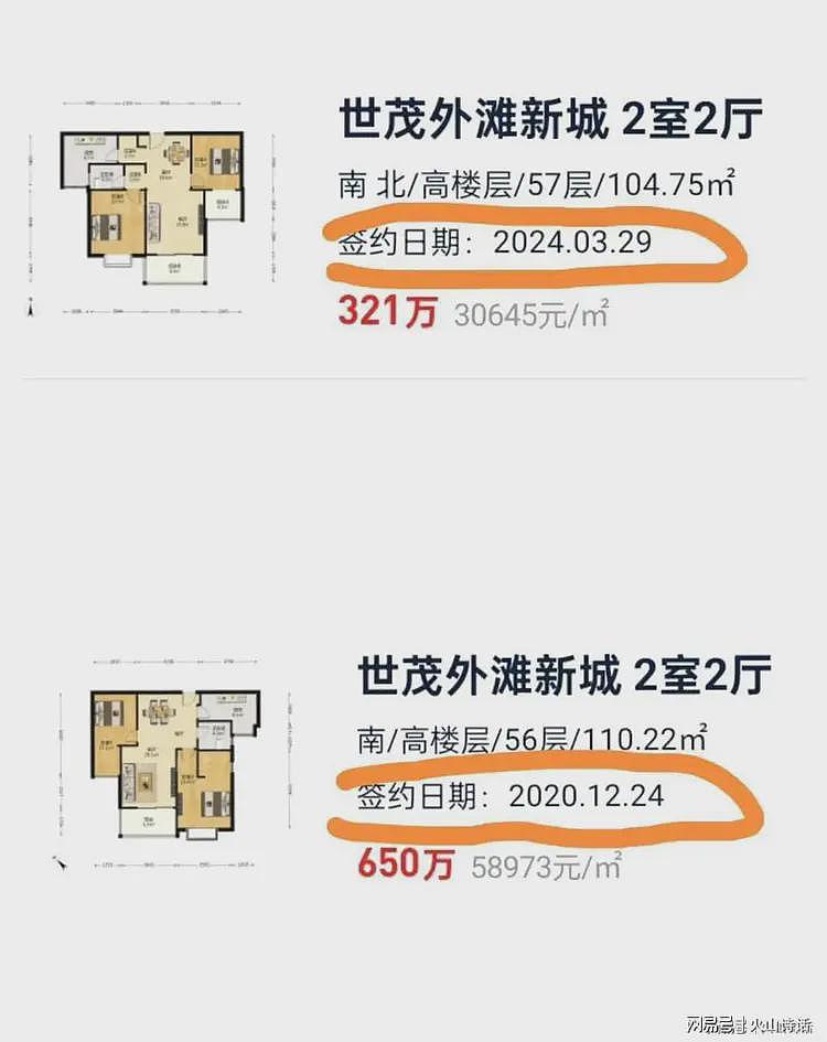 南京房子卖掉亏了170万！93年小伙哭诉，这十几年的奋斗全部归零…（组图） - 5
