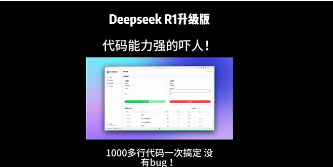 DeepSeek R1模型完成“小版本试升级”，编程、逻辑理解上了一个层次！（组图） - 3
