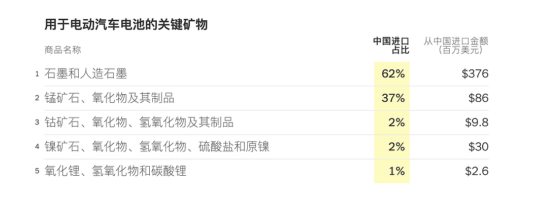 塑料勺、雨伞、小提琴：美国人从中国买了哪些东西（组图） - 11