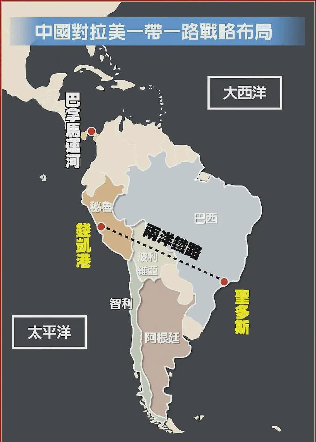 打通太平洋大西洋，最惊人的超级工程来了（组图） - 4