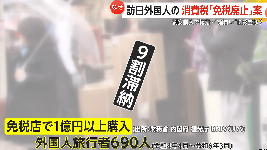 日本政府考虑取消外国游客“免税”制度!中国游客:那我们就不来日本了!(组图) - 6