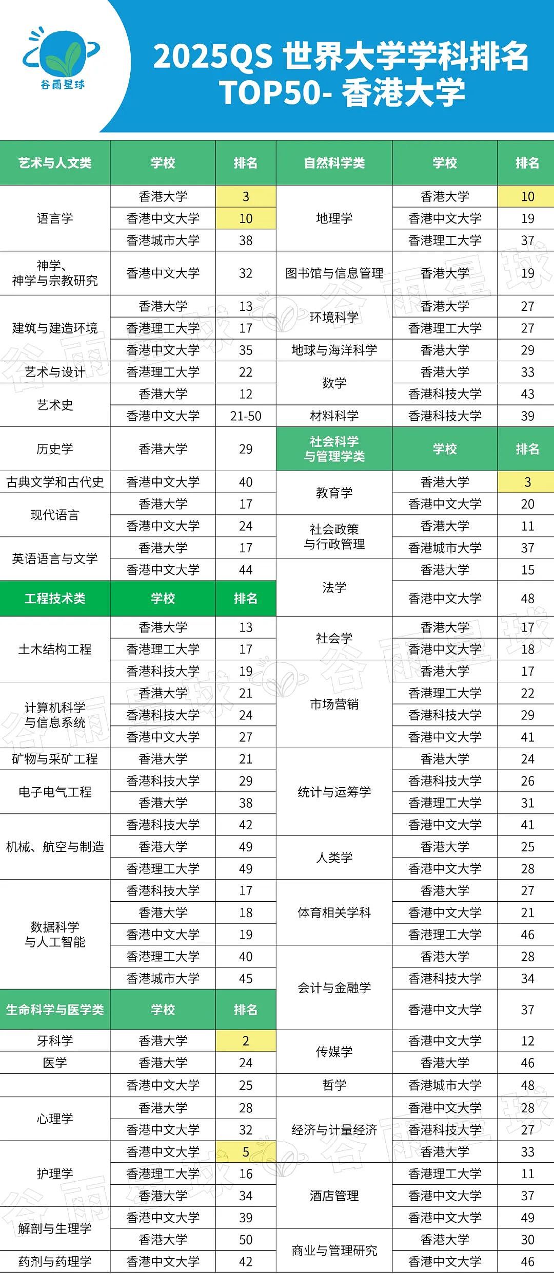 一个惊人的数据：中国家庭赴美留学的信心，崩了（组图） - 12