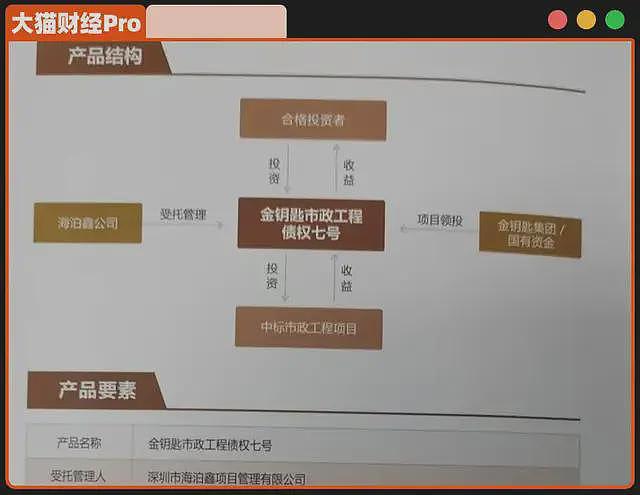 “芯片大王”太子爷，卷款20亿润了......（组图） - 2