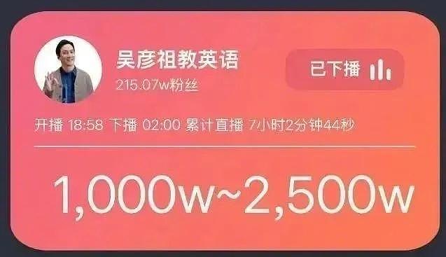 吴彦祖争议越来越大,直播卖课、给美女拍照,被指晚节不保冤吗?(组图) - 8