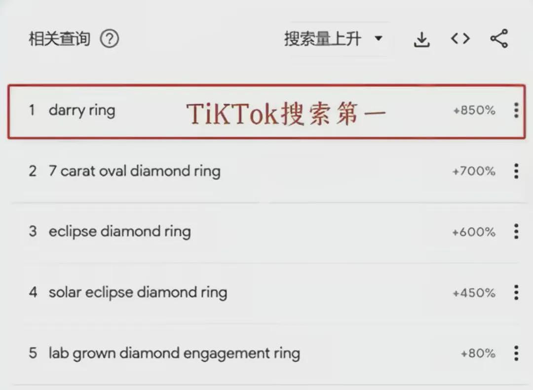 吴尊不惜排队都要买的DR,为何是精英男的无声情书?(组图) - 22