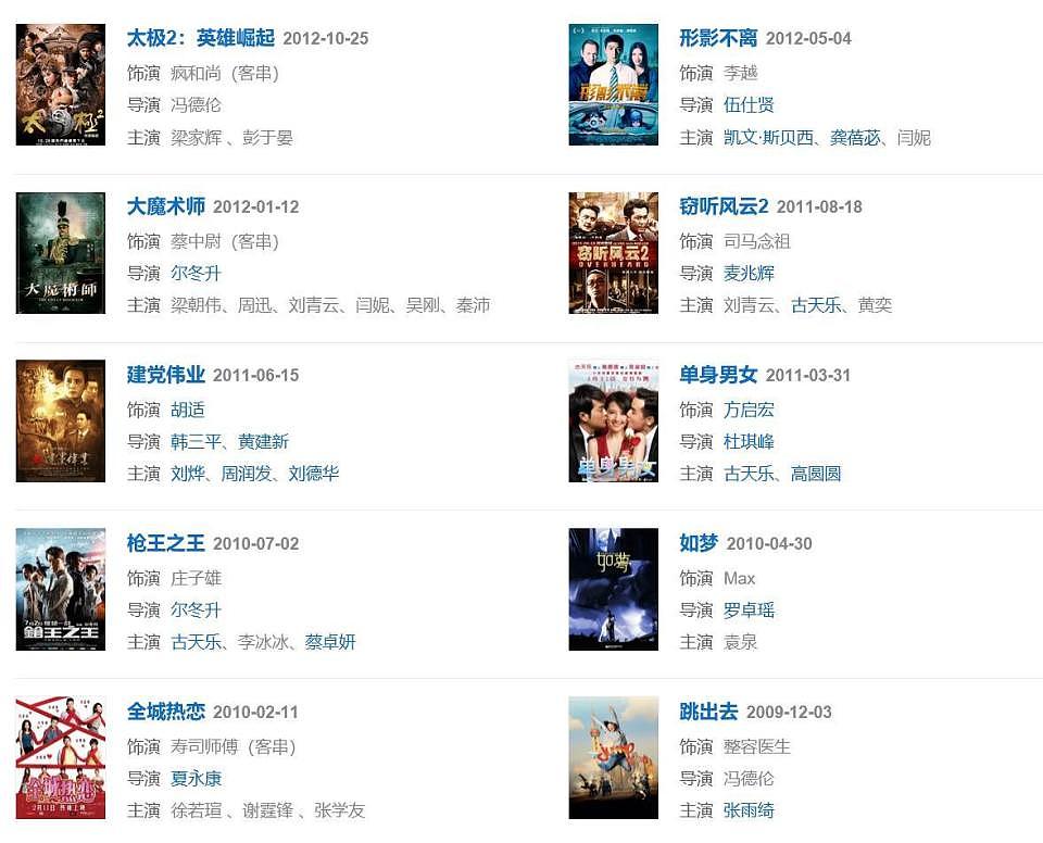 吴彦祖争议越来越大,直播卖课、给美女拍照,被指晚节不保冤吗?(组图) - 22