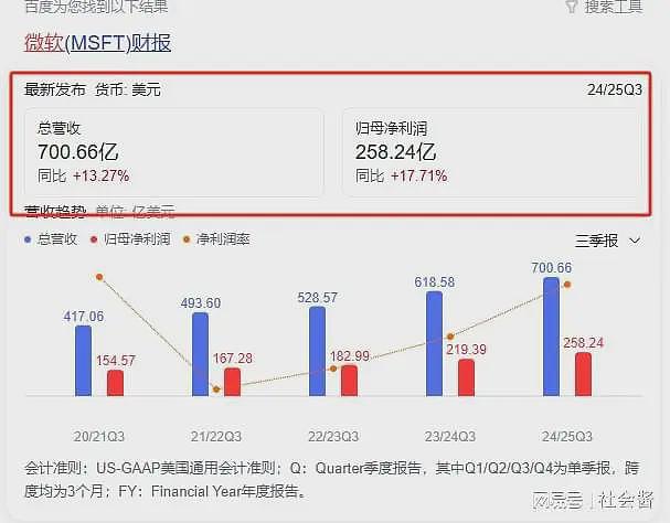 微软把苏州员工骗到西雅图，不到一年疯狂裁员，美国法律：没有补偿（组图） - 2