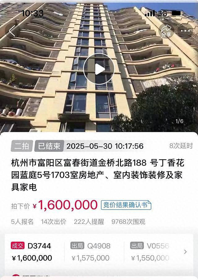 杭州“凶宅”竞拍14轮后160万成交：该房曾有人跳楼自杀（组图） - 1
