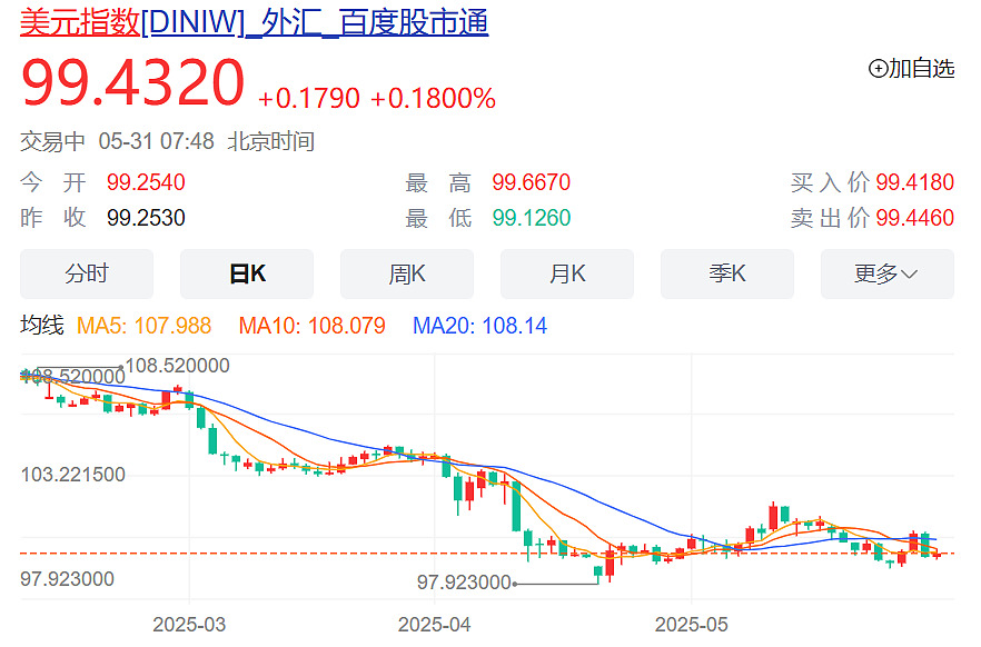 突发！特朗普：这种关税翻一倍，特斯拉等车企必须在美国生产整车！欧盟最新表态（组图） - 6