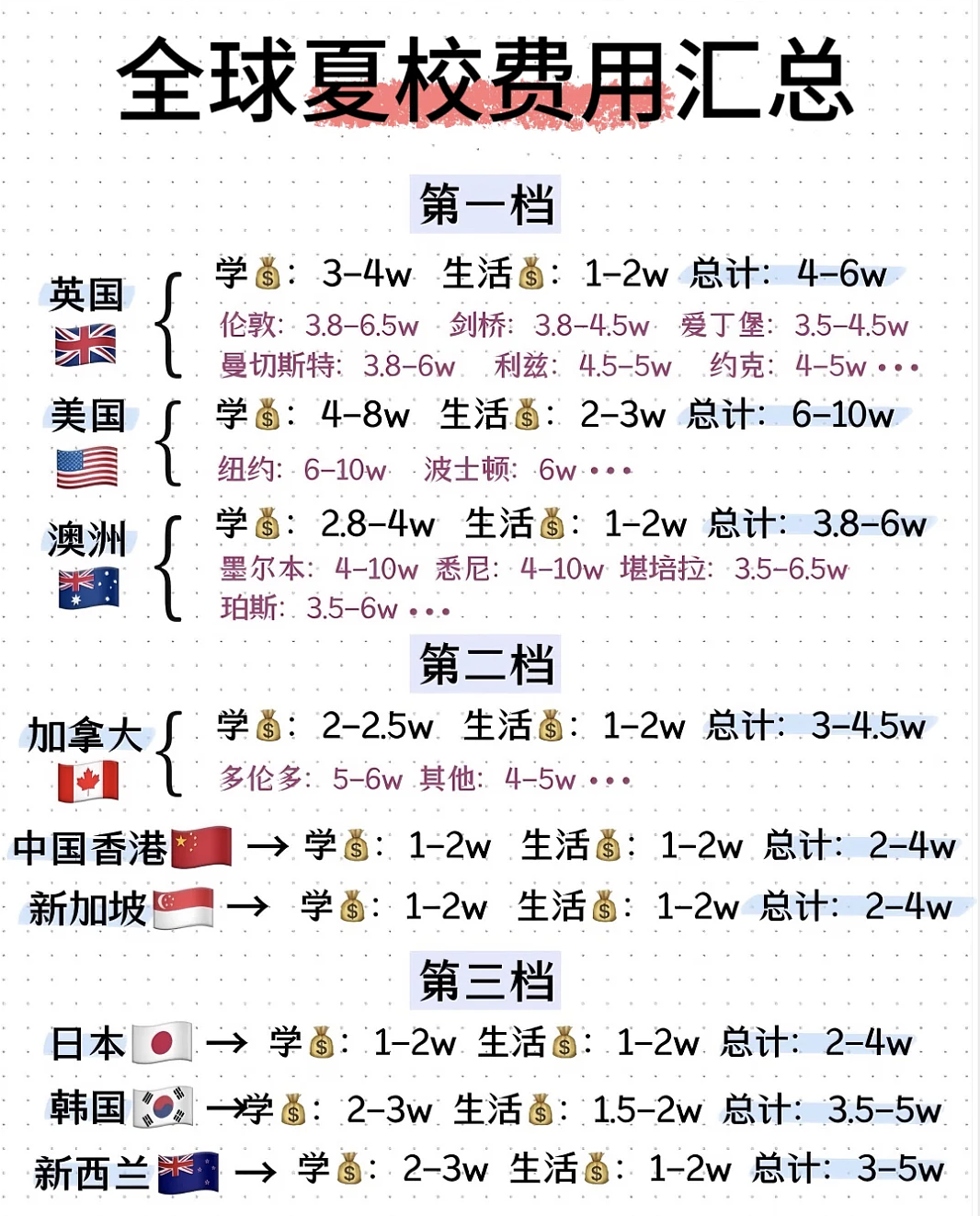 总财富高达7500亿!福建小县城诞生了多少“中式豪门”?(组图) - 9